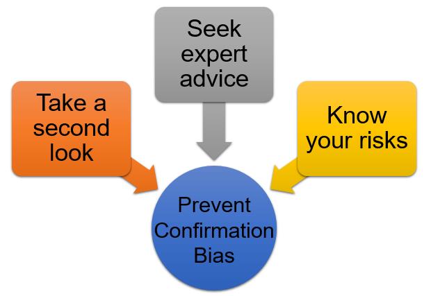 Seeking Expert Advices - Habit of a successful advisor