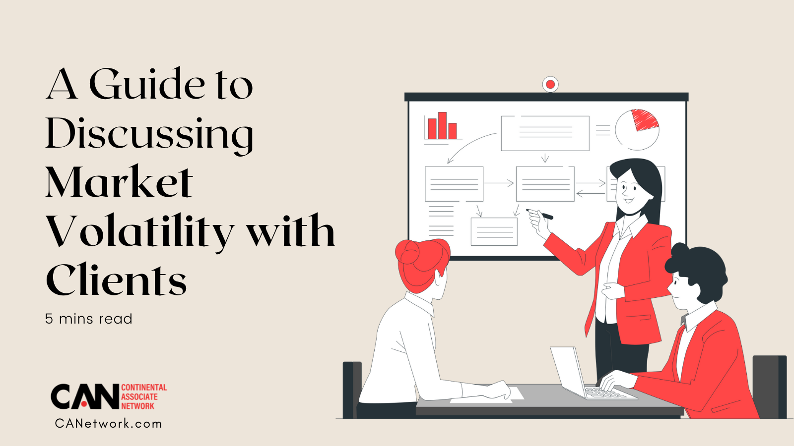 guide to discussing market volitality