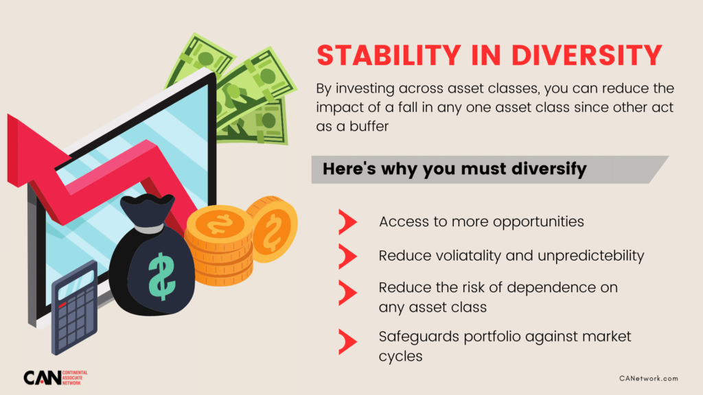 Why you should diversify